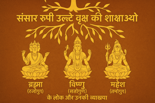 संसार रूपी उल्टे वृक्ष की शाखाओं ब्रह्मा (रजोगुण), विष्णु (सतोगुण), महेश (तमोगुण) के लोक और उनकी व्याख्या